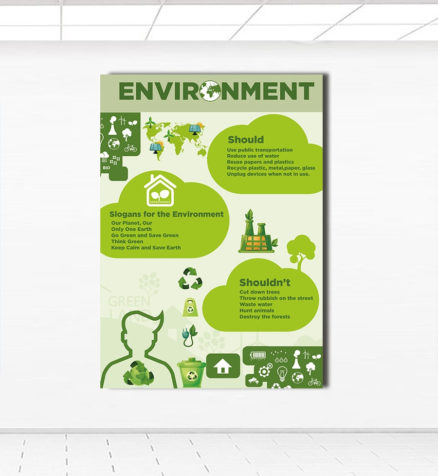 Environment poster