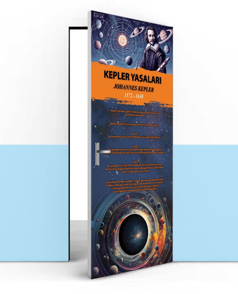 Kepler Yasaları kapı giydirme