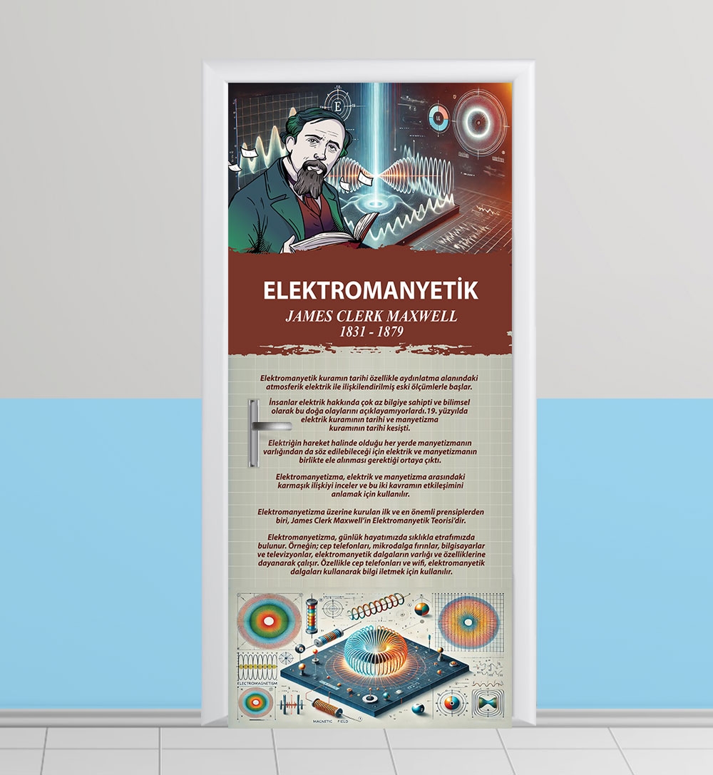 Elektromanyetik 